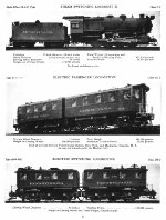 PRR "Modern Cars And Locomotives: 1926," Page 8